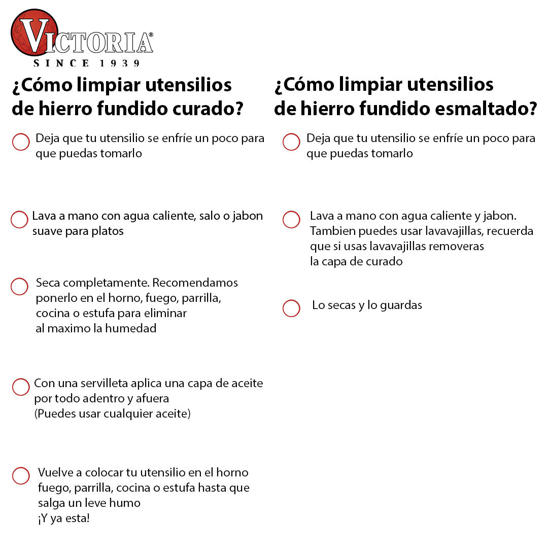 Olla Victoria Hierro Fundido Precurado 3,8 Litros