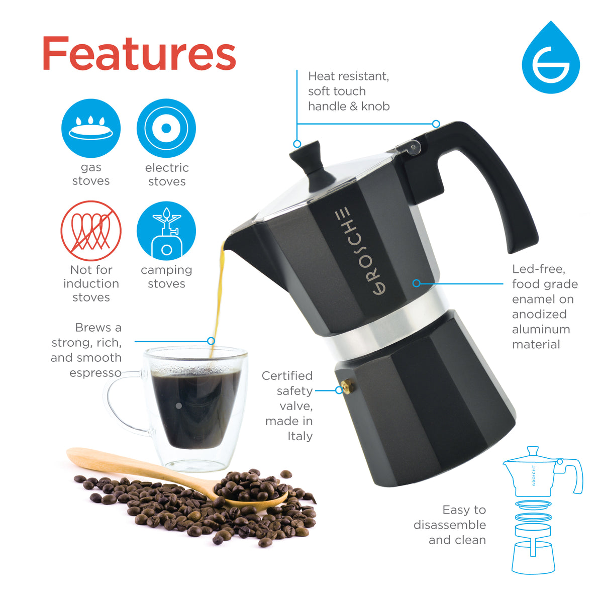 Cafetera Milano de 6 Tazas 275 ml Negra