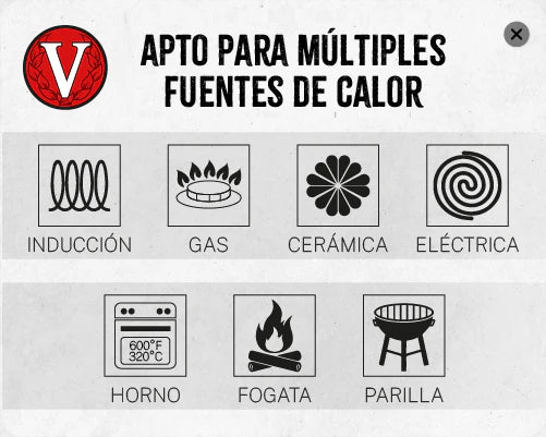 Horno Holandes Ovalado Victoria 5,7 Lts. Esmaltado